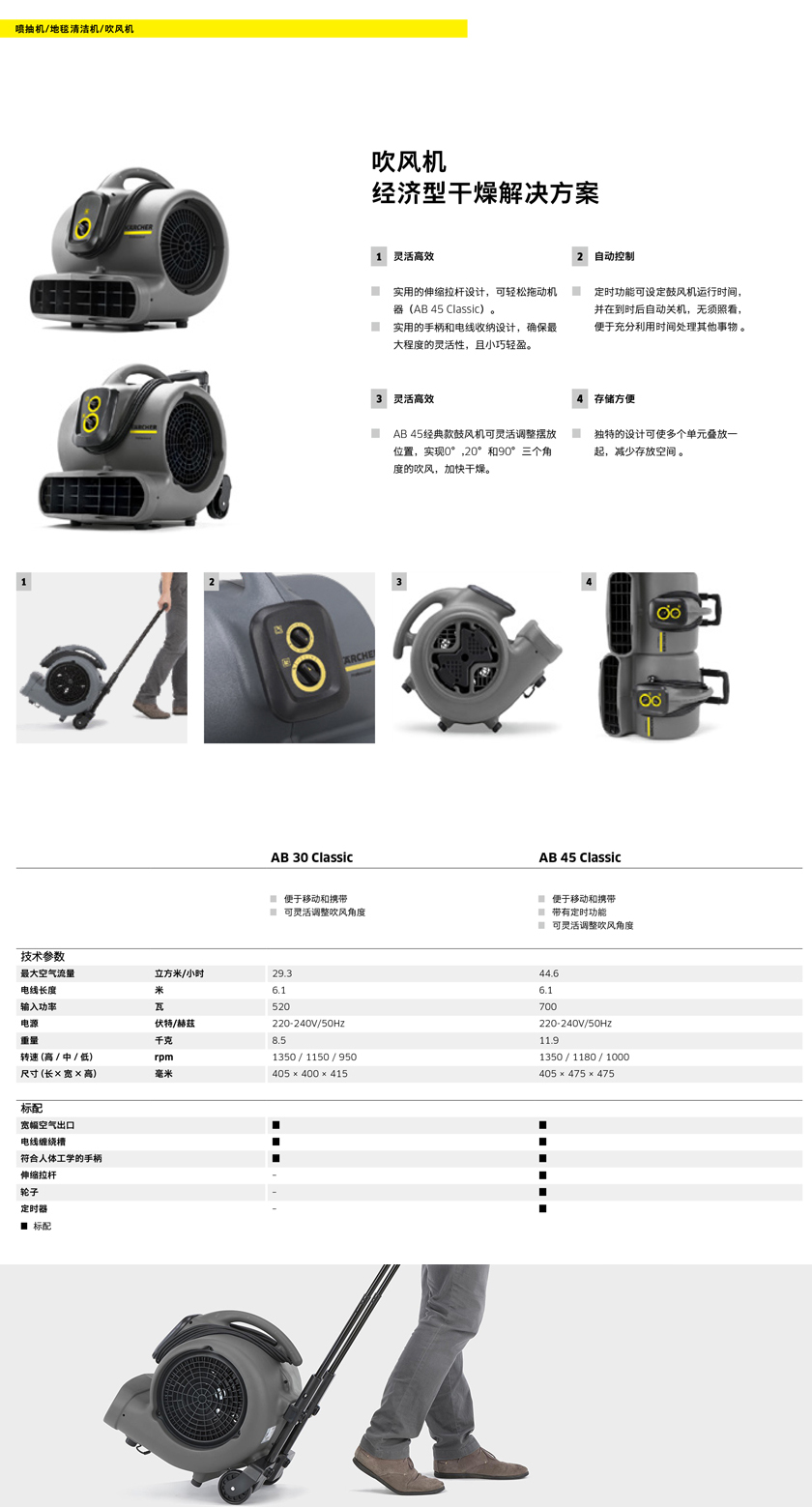 德國卡赫吹風(fēng)機 AB30/AB45 Classic